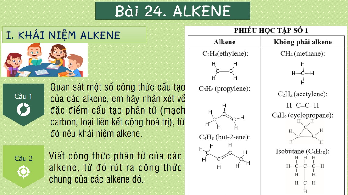 PowerPoint Khoa học tự nhiên 9 KNTT Bài 24