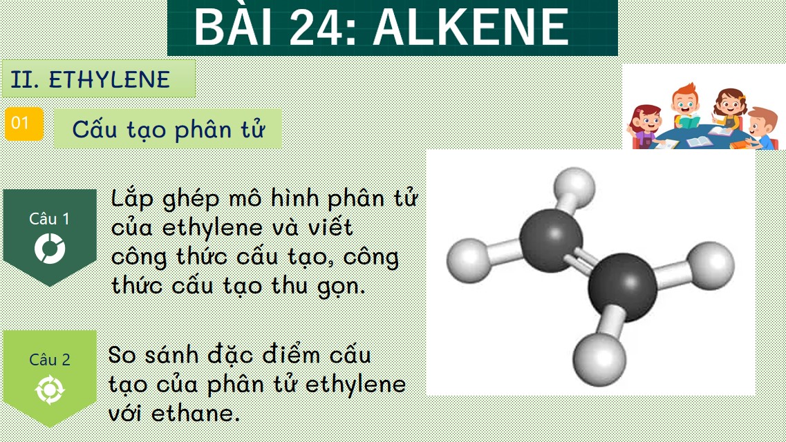PowerPoint Khoa học tự nhiên 9 KNTT Bài 24