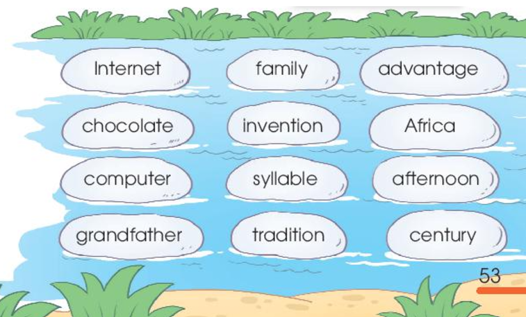 Tiếng Anh 10 unit 5 Language trang 53, 54 Global success