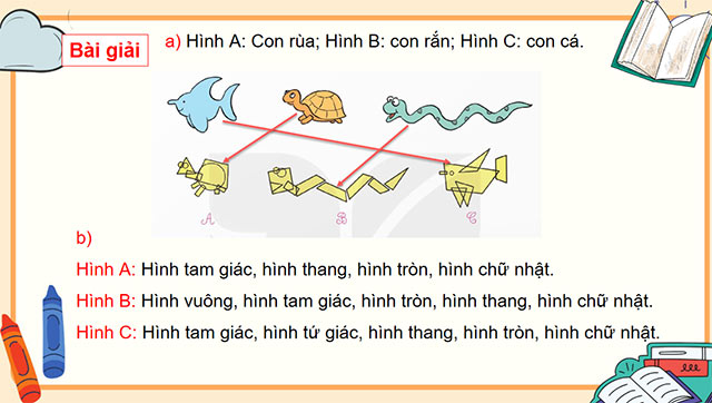 PowerPoint Toán 5 Ôn tập một số hình phẳng