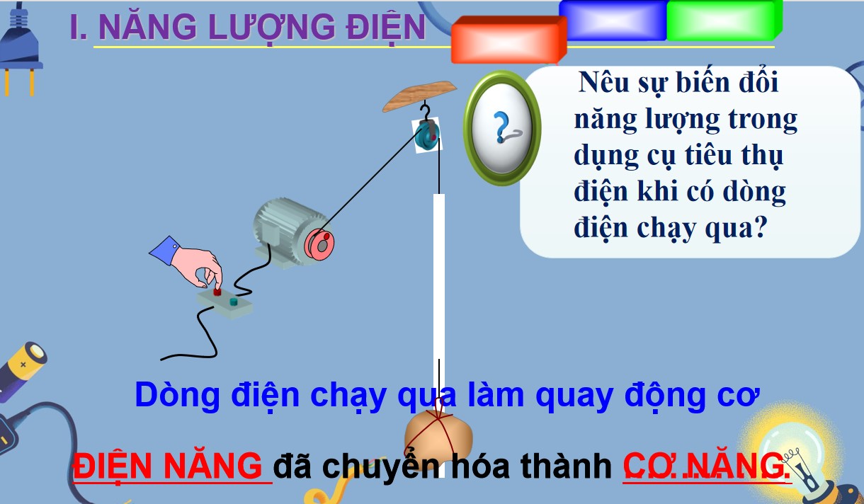 PowerPoint Khoa học tự nhiên 9 KNTT Bài 13
