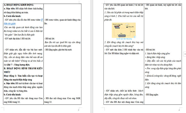 Giáo án Khoa học 5 Năng lượng điện