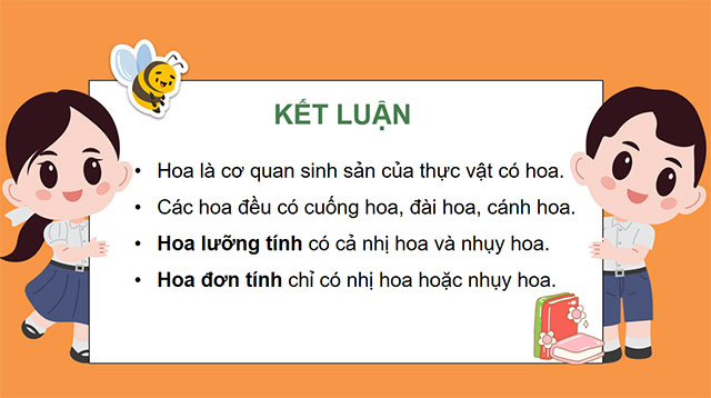 PowerPoint Khoa học 5 Sự sinh sản của thực vật có hoa