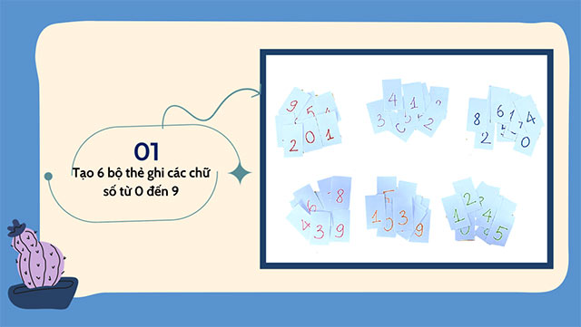 PowerPoint STEM Dụng cụ học số thập phân