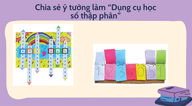 PowerPoint STEM Dụng cụ học số thập phân