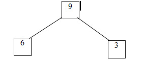 Đề thi học kì 1 môn Toán lớp 1