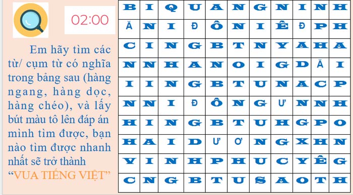 Tìm hiểu về Vùng kinh tế trọng điểm Bắc Bộ 