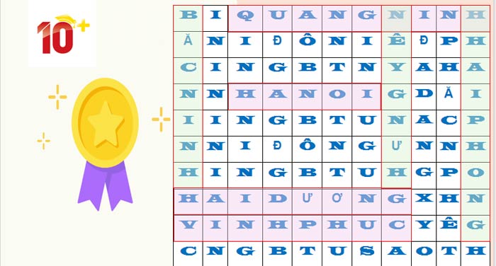 Tìm hiểu về Vùng kinh tế trọng điểm Bắc Bộ 