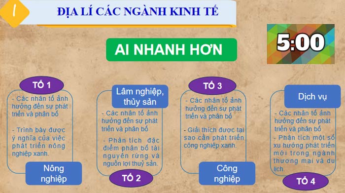 Địa lí 9: Ôn tập cuối học kì 1