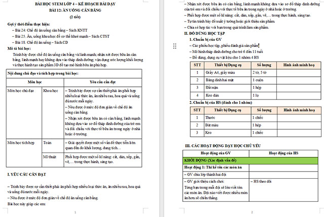 Giáo án STEM Làm mô hình bữa ăn