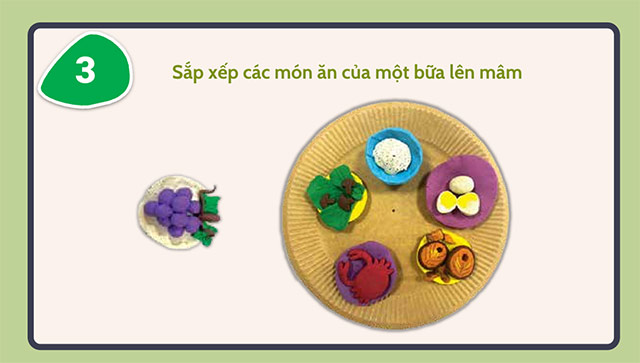 PowerPoint STEM Làm mô hình bữa ăn
