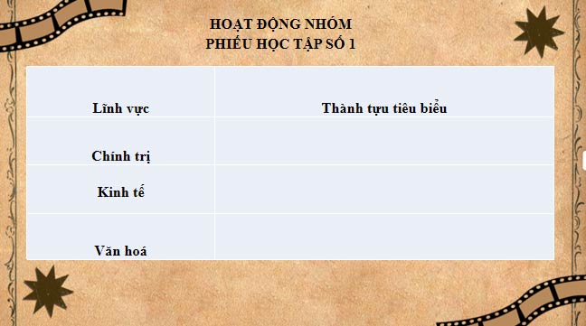 Giáo án Lịch sử 9 bài 15