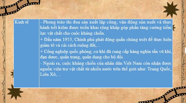 Giáo án Lịch sử 9 bài 15