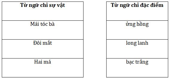 Tiếng Việt 2