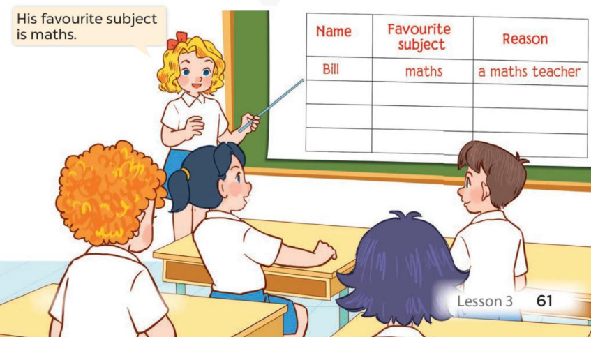 tiếng anh lớp 4 unit 8 lesson 3 trang 60 61