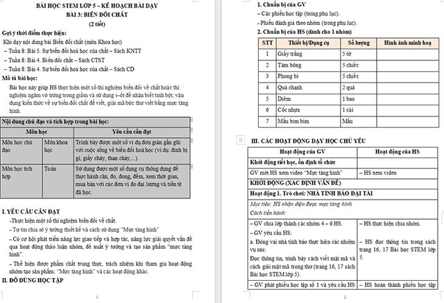 Giáo án STEM Biến đổi chất