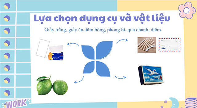 PowerPoint STEM Biến đổi chất