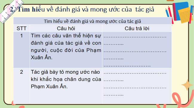 PowerPoint Ngữ văn 9 Kết nối tri thức 
