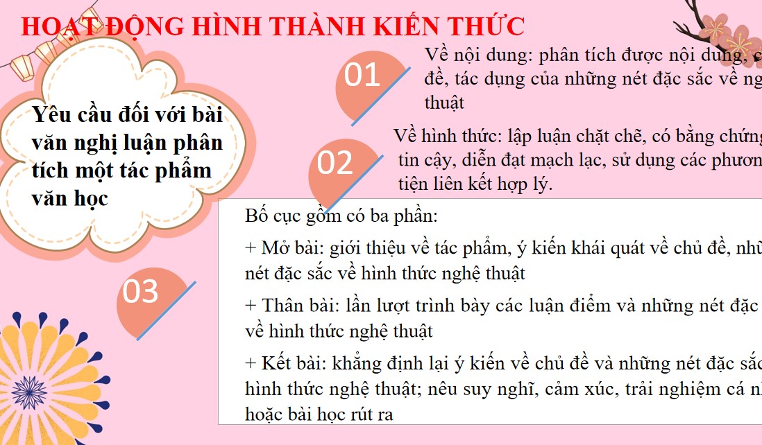 Giáo án Ngữ văn 9 Bài 5: Viết bài văn nghị luận phân tích một tác phẩm văn học