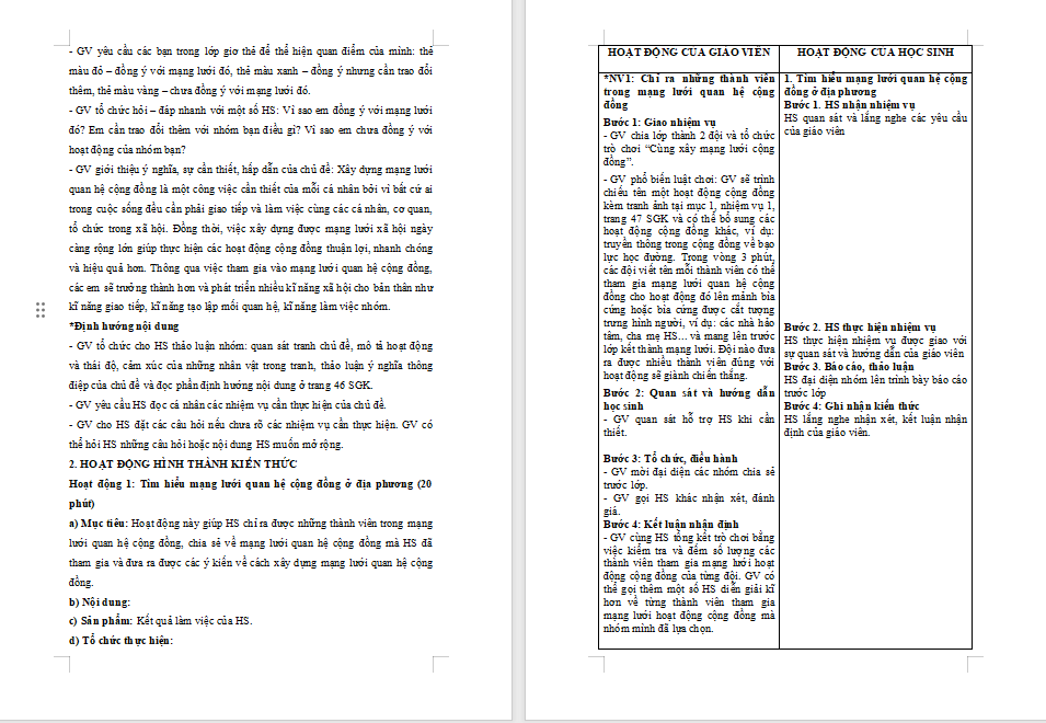 Giáo án PowerPoint HĐTN 9 Chủ đề 6