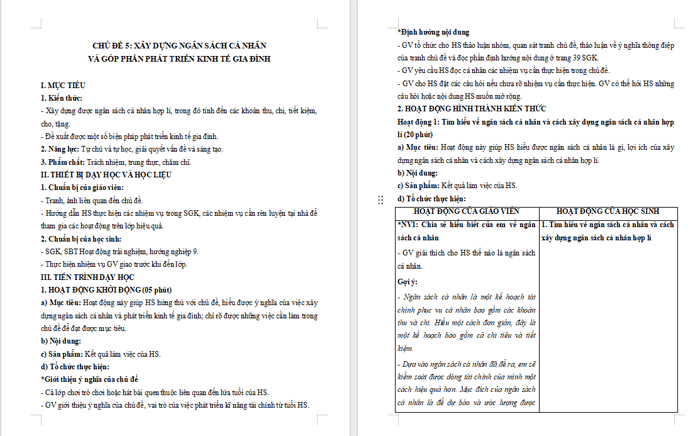 HĐTN 9 Chân trời sáng tạo Chủ đề 5
