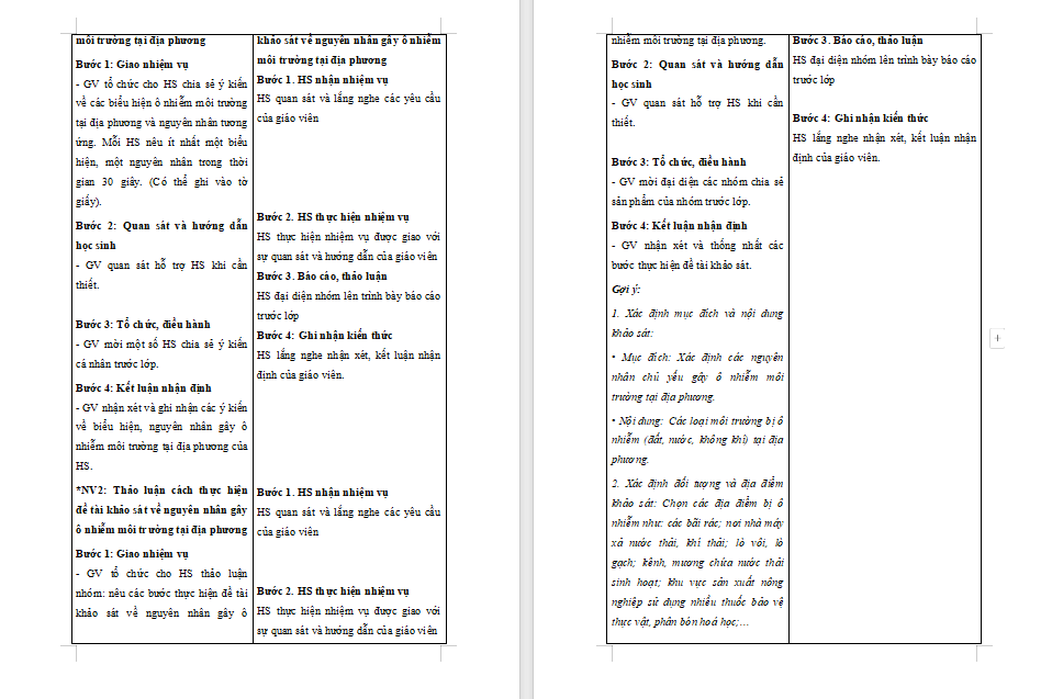 PowerPoint Hoạt động trải nghiệm 9 Chủ đề 7