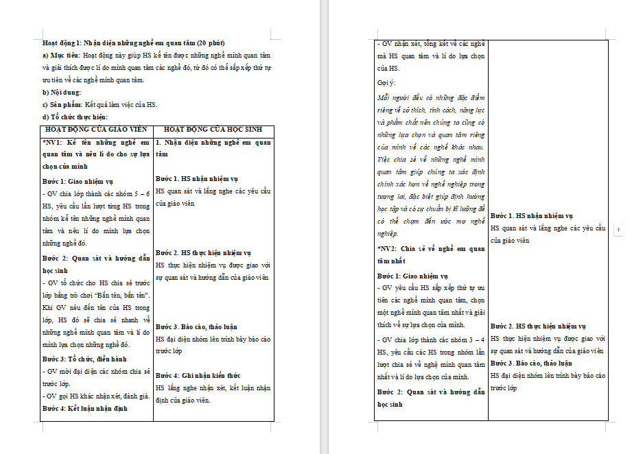 Giáo án PowerPoint HĐTN 9 Chủ đề 8