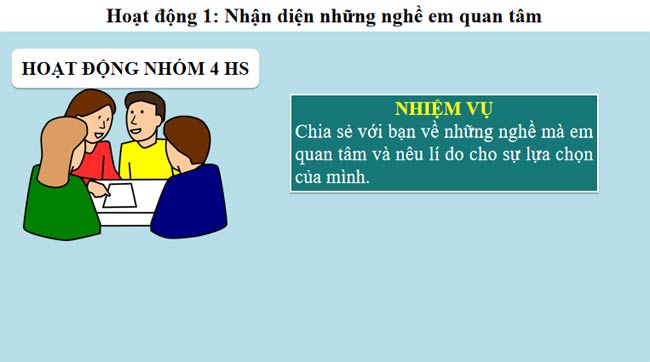 Giáo án PowerPoint HĐTN 9 Chủ đề 8