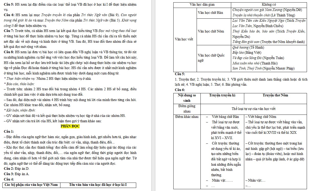 Giáo án tiết Ôn tập HKI Ngữ văn 9 CTST