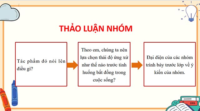 PowerPoint Tiếng Việt 5 Trao đổi Em đọc sách báo