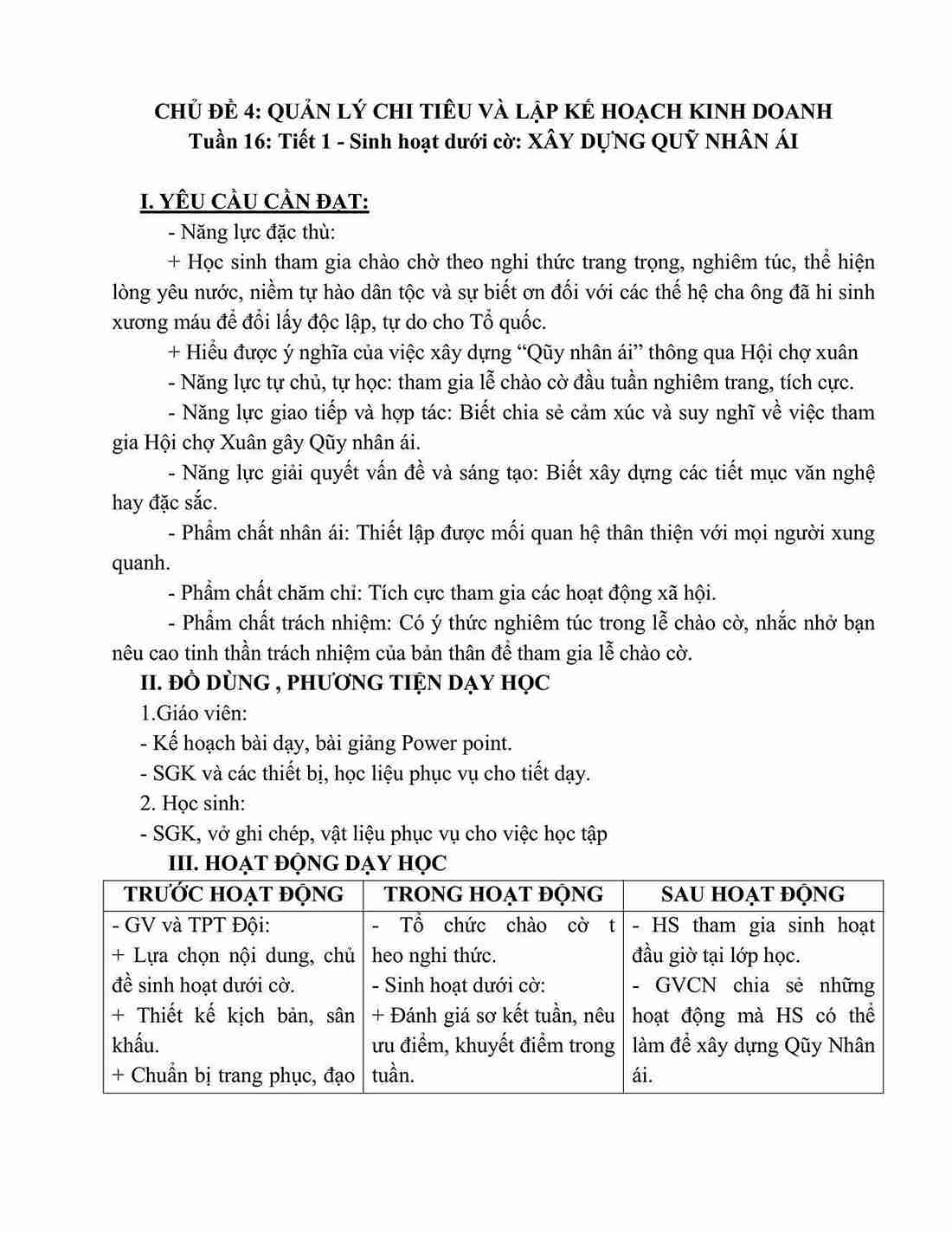 giao an HDTN lop 5 ket noi tri thuc tuan 16 hinh anh 0 1*652950