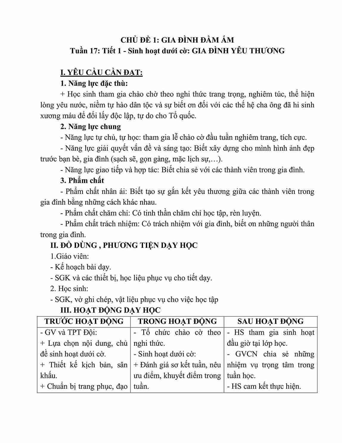 giao an HDTN lop 5 kntt tuan 17 hinh anh 0 1*652990