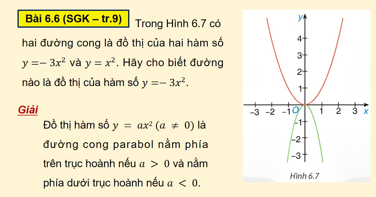 PowerPoint Toán 9 KNTT Bài 18