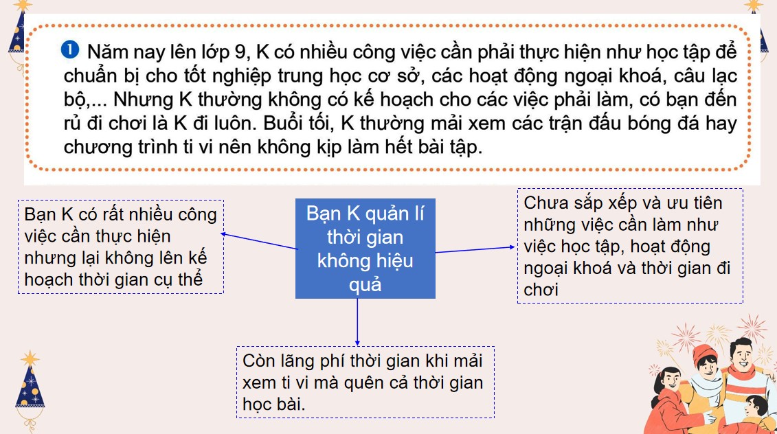 PowerPoint Giáo dục công dân 9 KNTT Bài 6