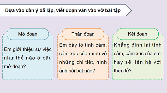 PowerPoint Tiếng Việt 5 Viết đoạn văn thể hiện tình cảm, cảm xúc (Ôn tập)