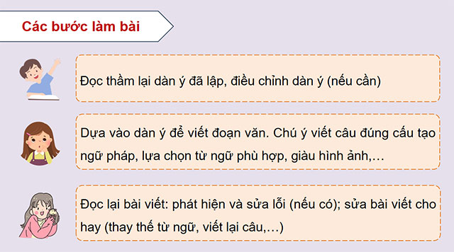 PowerPoint Tiếng Việt 5 Viết đoạn văn thể hiện tình cảm, cảm xúc (Ôn tập)