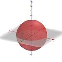 Giáo án Toán 9 Hoạt động 2: Vẽ đường tròn bằng phần mềm GeoGebra