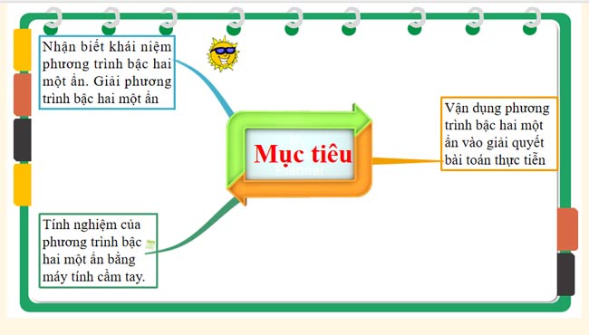 Phương trình bậc hai một ẩn lớp 9