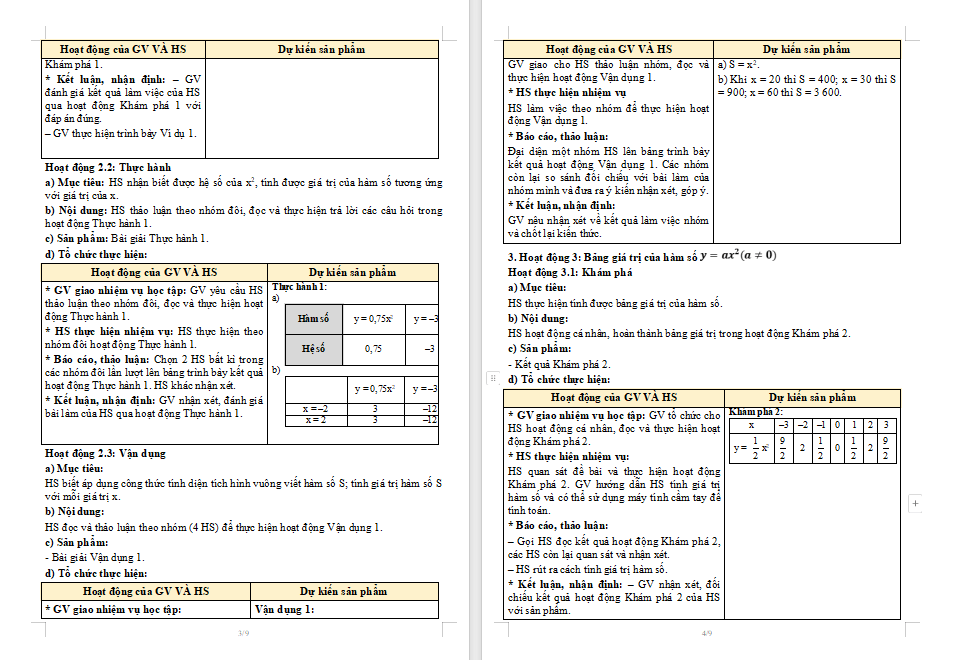 Giáo án PowerPoint Toán 9 Bài 1 Chương 6