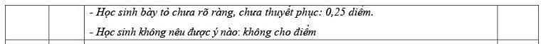 Đọc hiểu Tôi đã đọc đời mình trên lá