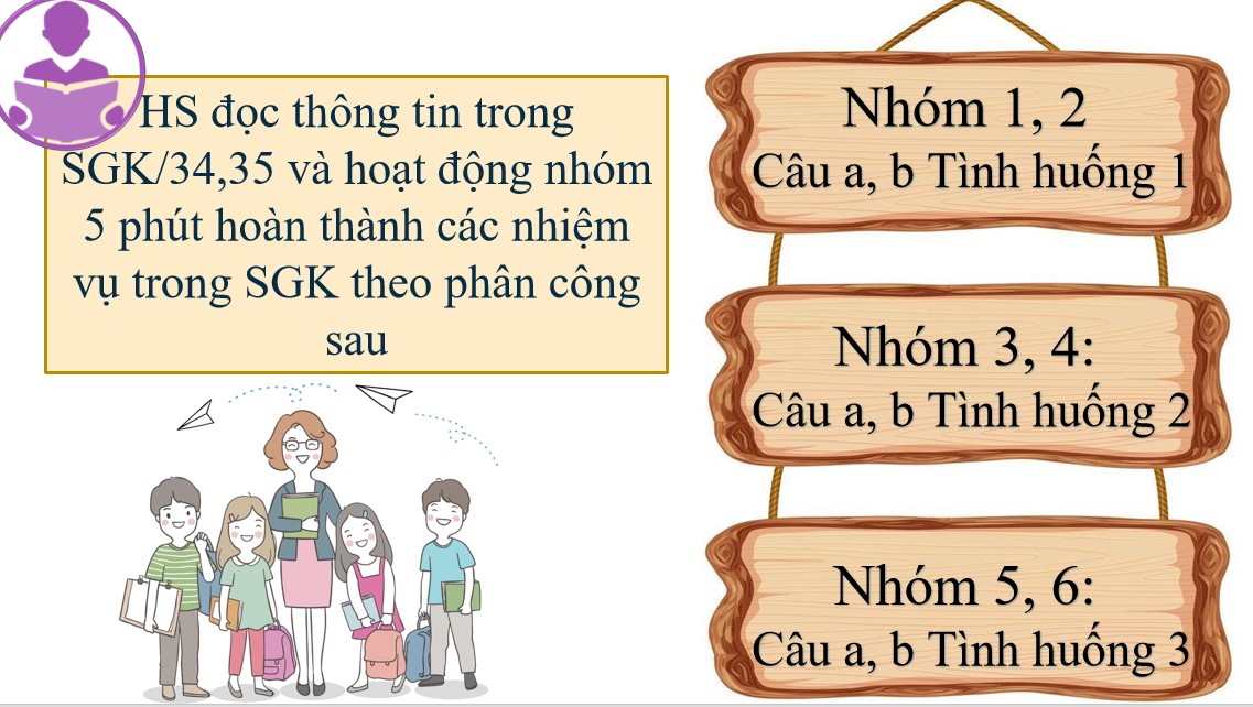 PowerPoint Giáo dục công dân 9 KNTT Bài 7