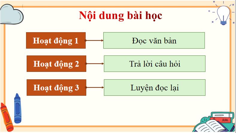 Bài 31: Một ngôi chùa độc đáo