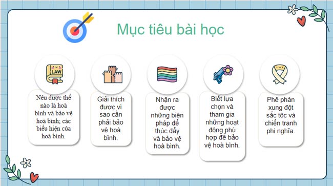 PowerPoint GDCD 9 Bài 5 Bảo vệ hòa bình
