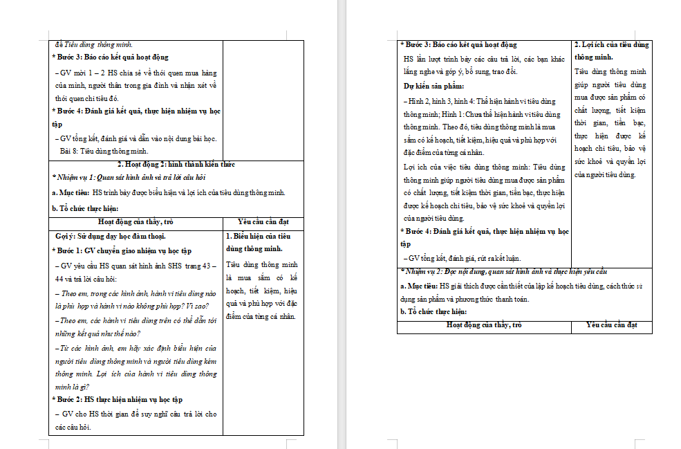 PowerPoint GDCD 9 Bài 8 CTST