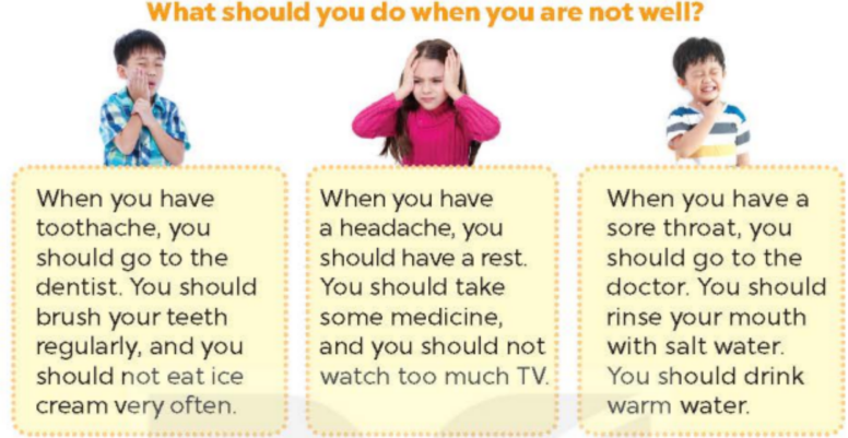 Tiếng Anh lớp 5 Unit 15 lesson 3 trang 34 35 Global Success