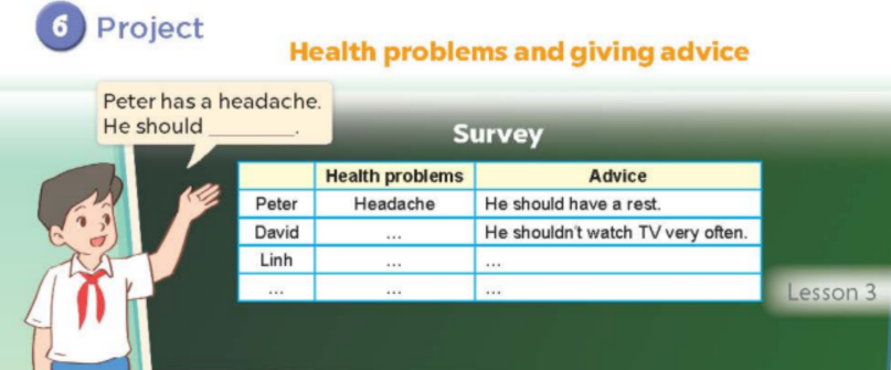 Tiếng Anh lớp 5 Unit 15 lesson 3 trang 34 35 Global Success