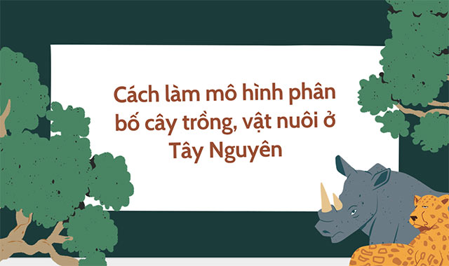 PowerPoint STEM Dân cư và hoạt động sản xuất vùng Tây Nguyên