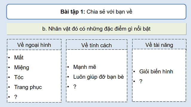 PowerPoint Tiếng Việt 5 Tìm ý cho đoạn văn giới thiệu nhân vật trong phim hoạt hình
