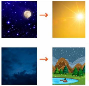 Trạng nguyên tiếng việt 5