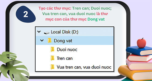 PowerPoint STEM Thực hành với tệp và thư mục trong máy tính